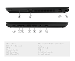 اتصالات و پورت‌های لپ تاپ لنوو ThinkPad T14 پردازنده i5